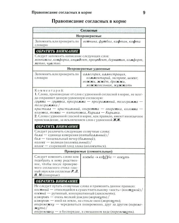 Как писать по-русски правильно: Справочник