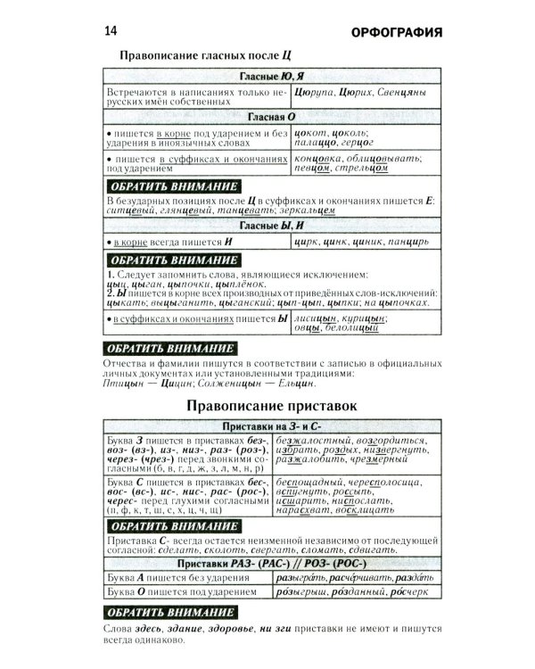 Как писать по-русски правильно: Справочник