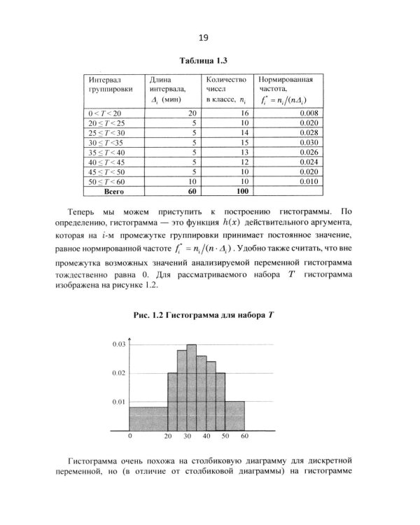 Элементы математической статистики для школьников. 2-е изд., испр.и доп