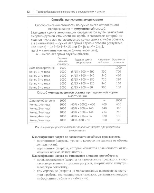 Тарифообразование в энергетике в определениях и схемах: Учебное пособие