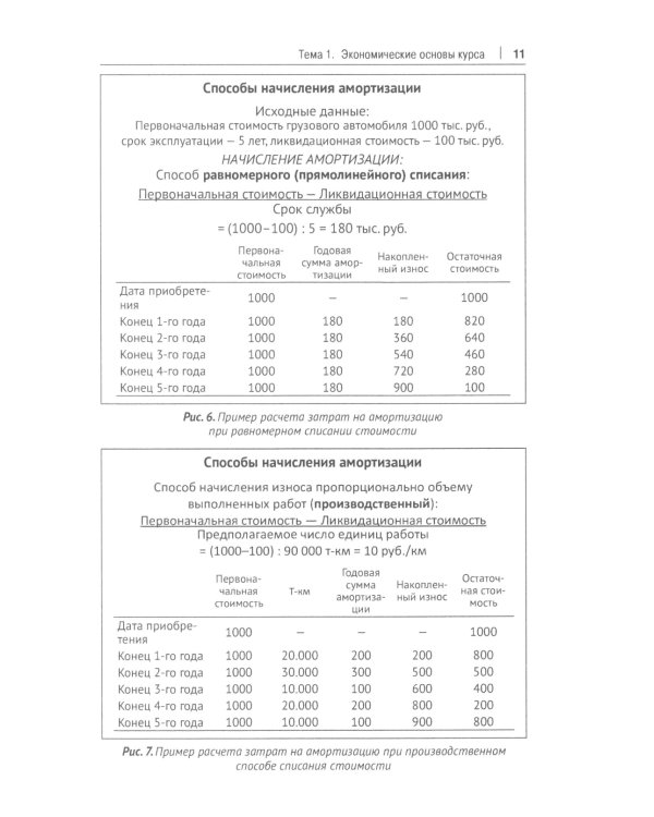 Тарифообразование в энергетике в определениях и схемах: Учебное пособие