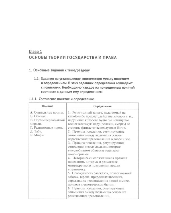 Тематический практикум к учебнику "Основы государства и права"