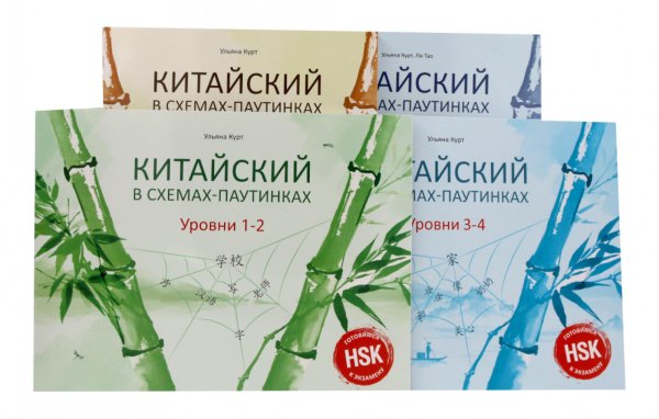 Китайский в схемах-паутинках. Уровни 1-6 (комплект из 4-х книг)