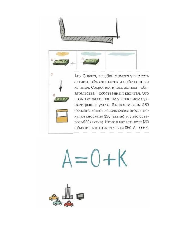 MBA в картинках: Два года бизнес-школы в одной книге (пер.)