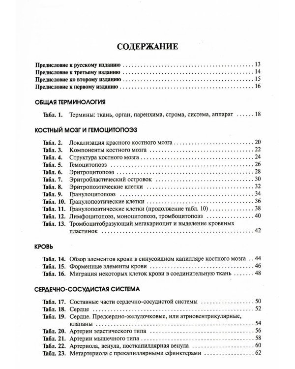 Атлас микроскопической анатомии человека: Учебное пособие для студентов медицинских вузов