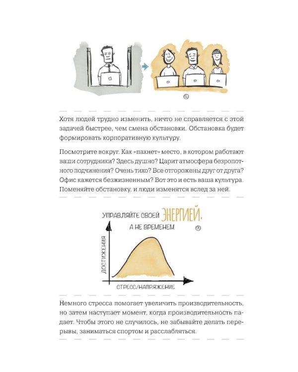 MBA в картинках: Два года бизнес-школы в одной книге (пер.)