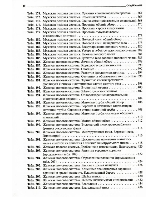 Атлас микроскопической анатомии человека: Учебное пособие для студентов медицинских вузов
