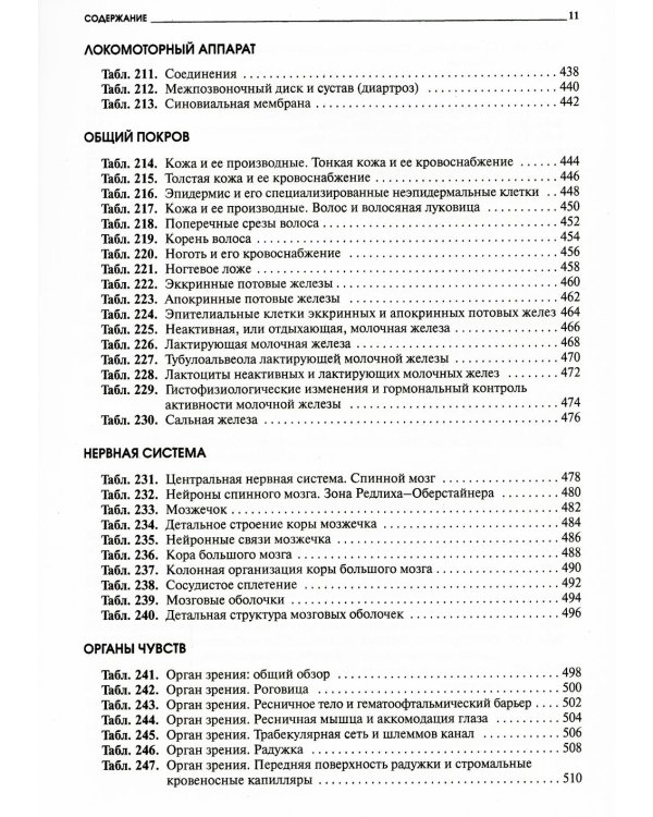 Атлас микроскопической анатомии человека: Учебное пособие для студентов медицинских вузов