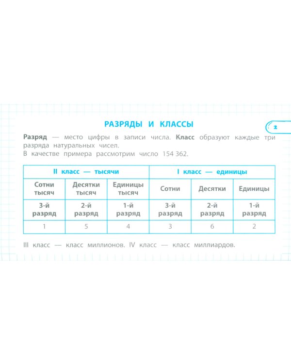Правила по математике: 1-4 кл