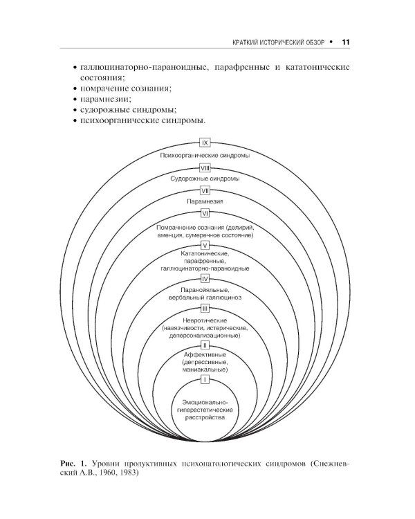Шизофрения
