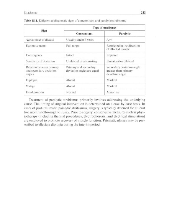 Ophthalmology = Офтальмология: textbook. 3-е изд., перераб. и доп.: на англ.яз