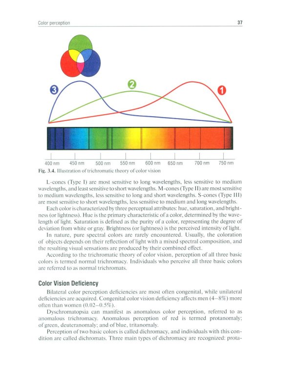 Ophthalmology = Офтальмология: textbook. 3-е изд., перераб. и доп.: на англ.яз