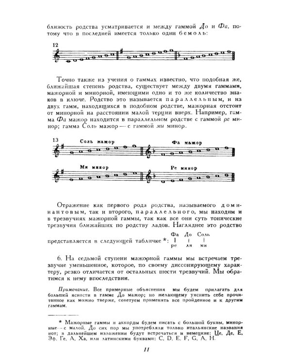 Краткий учебник гармонии