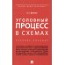 Уголовный процесс в схемах: Учебное пособие