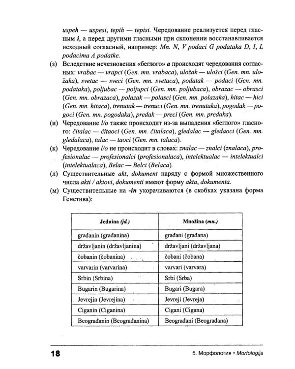 Сербский язык. Практическая грамматика с упражнениями и ключами. Учебник. 3-е изд