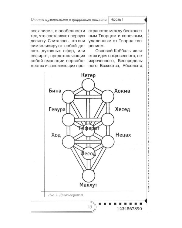 Нумерология. Тайны чисел