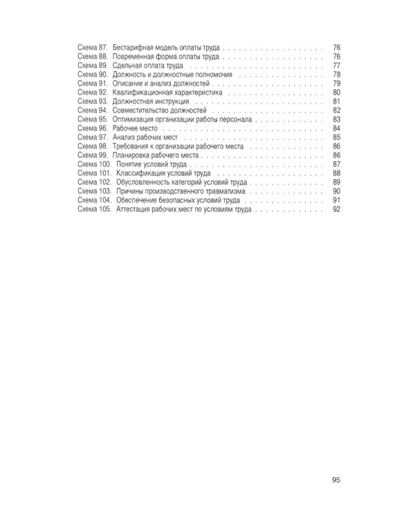 Управление персоналом в схемах: Учебное пособие