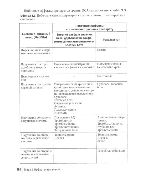 Клиническая феррология