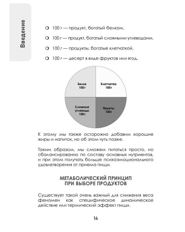 Образец питания для похудения