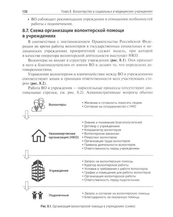 Организация волонтерской деятельности в медицинских и социальных учреждениях: Учебное пособие