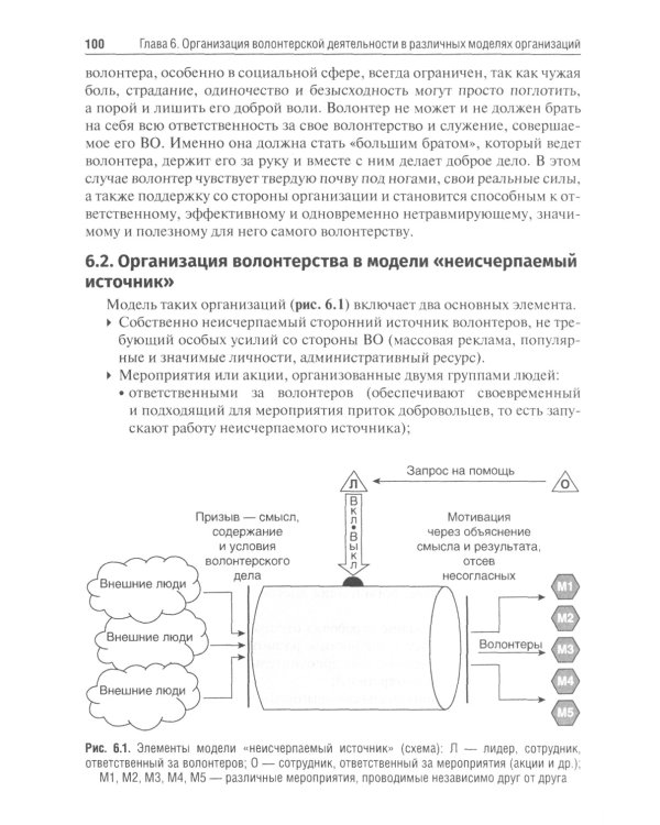 Организация волонтерской деятельности в медицинских и социальных учреждениях: Учебное пособие