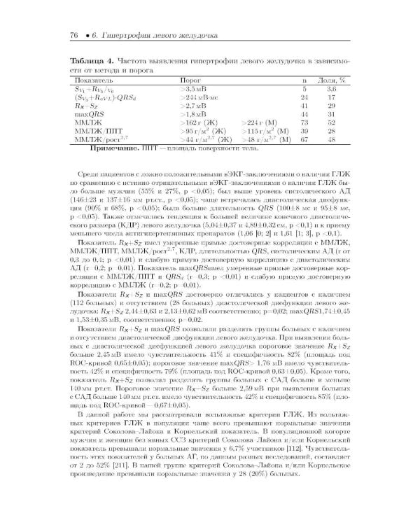 Основы вычислительной векторэлектрокардиографии и ее практическое применение: учебно-методическое пособие