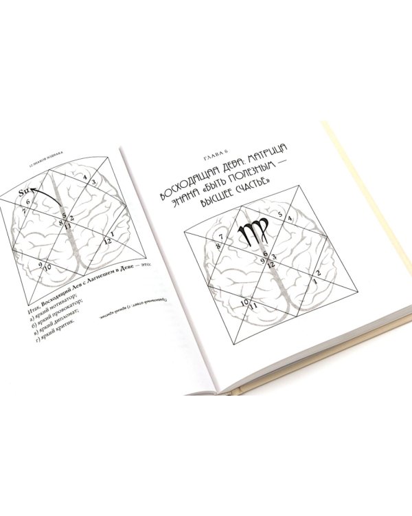 Все о Луне. Луна в 27 накшатрах; 12 восходящих знаков Зодиака; Астропсихология (комплект из 3-х книг)