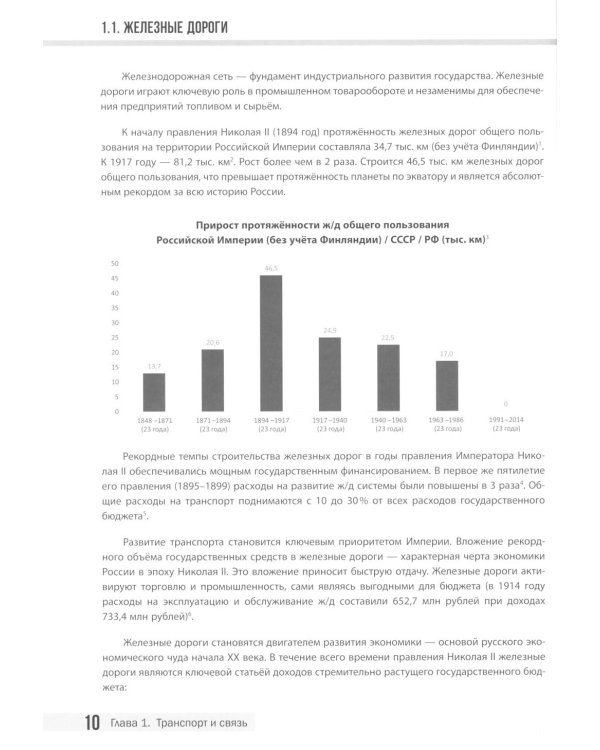 Рекорды Империи. Эпоха Николая II. 6-е изд
