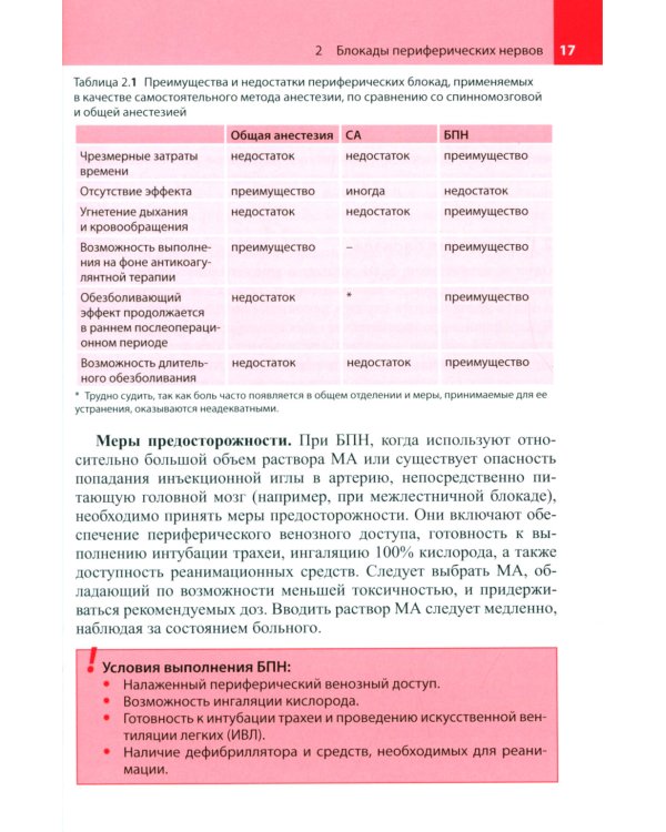 Блокады периферических нервов. 3-е изд