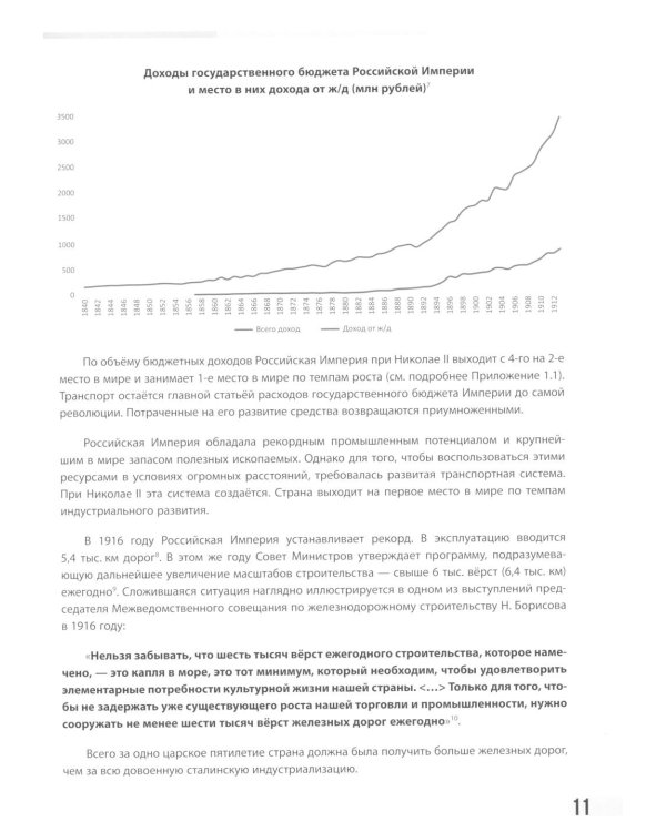 Рекорды Империи. Эпоха Николая II. 6-е изд