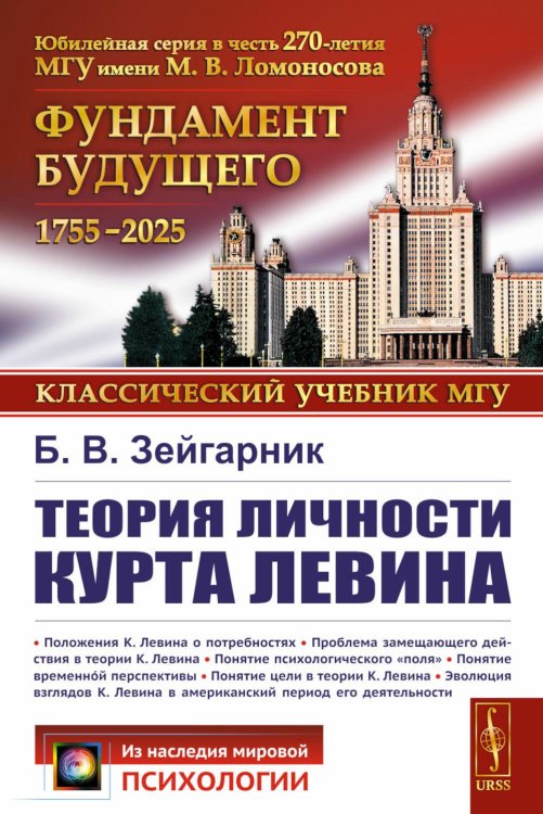 Теория личности Курта Левина