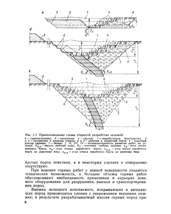 Открытые горные работы. Ч. 1. Производственные процессы: Учебник