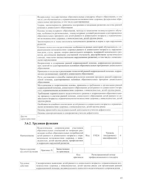 Дети от 0 до 3 лет в работе коррекционного педагога: междисциплинарный подход к диагност. отклон. в развитии и построен. программы коррек.-разв. Работ