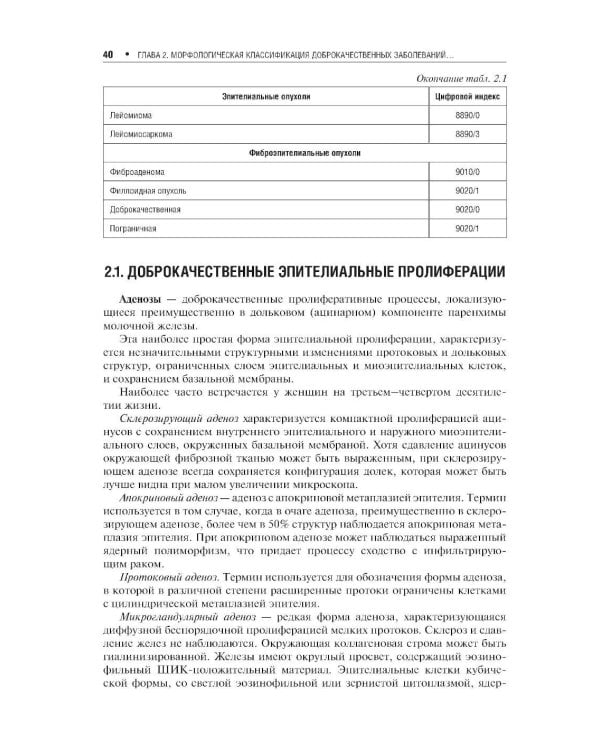 Доброкачественные заболевания молочной железы. 2-е изд., перераб. и доп