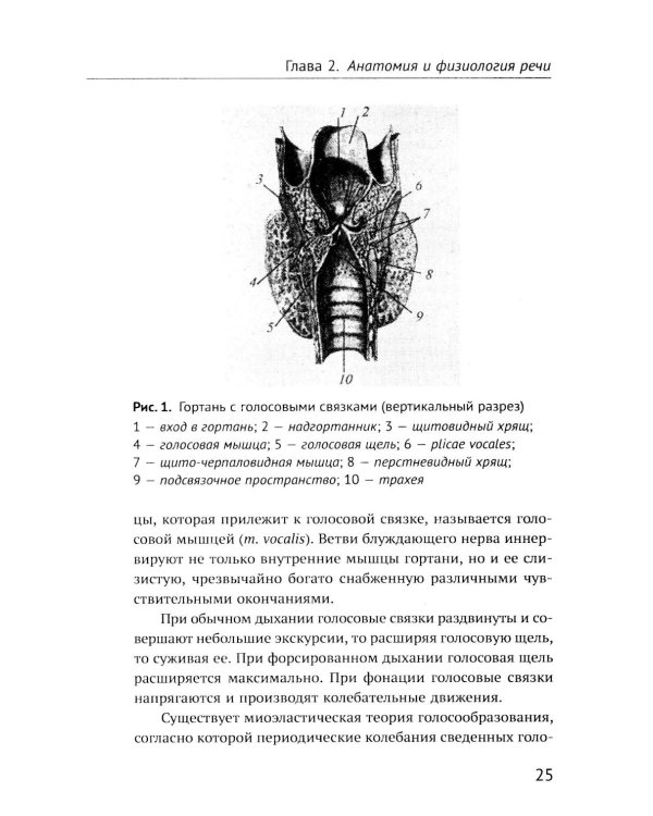 Дизартрия (обл.)