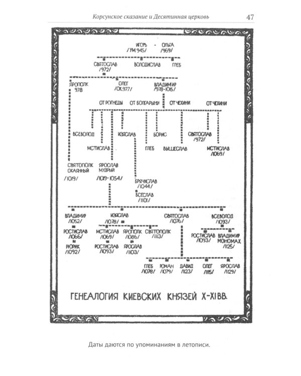 Падение Перуна. Становление христианства на Руси