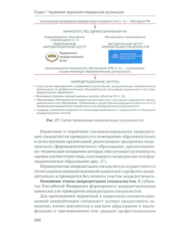 Организация здравоохранения и общественное здоровье: Учебник