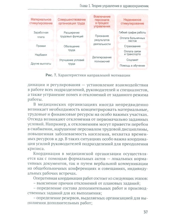 Организация здравоохранения и общественное здоровье: Учебник
