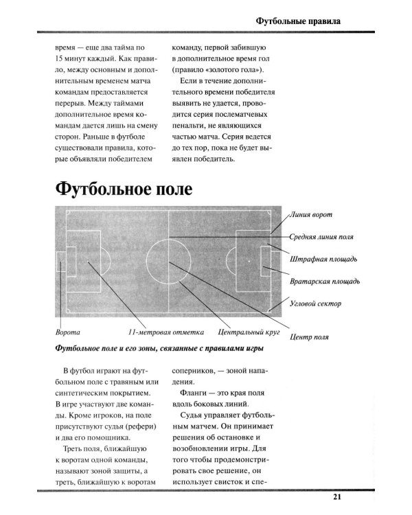 Как научиться играть в футбол
