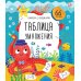 Таблица умножения: книжка с окошками