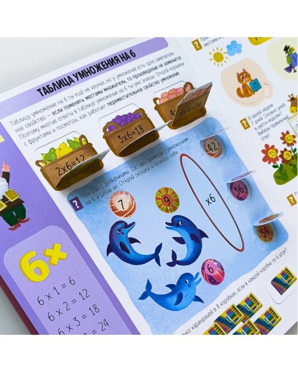 Таблица умножения: книжка с окошками