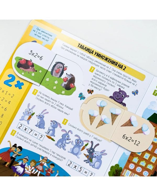 Таблица умножения: книжка с окошками