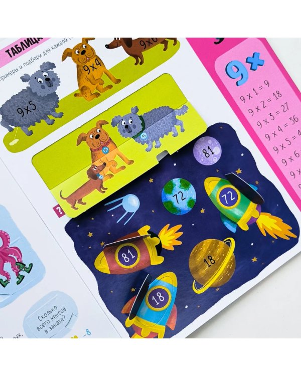 Таблица умножения: книжка с окошками