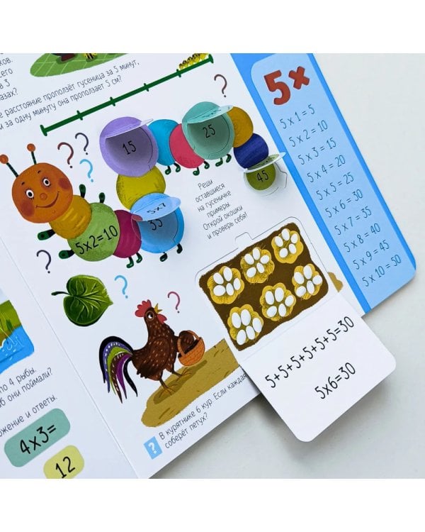 Таблица умножения: книжка с окошками