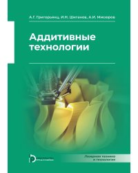 Аддитивные технологии