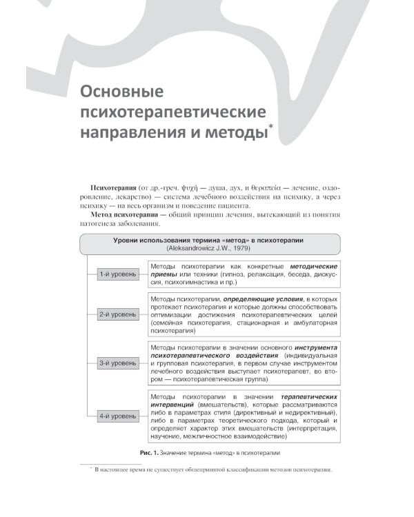 Атлас психотерапии