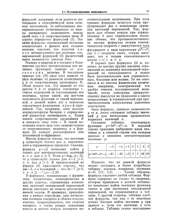 Высшая математика для начинающих физиков и техников