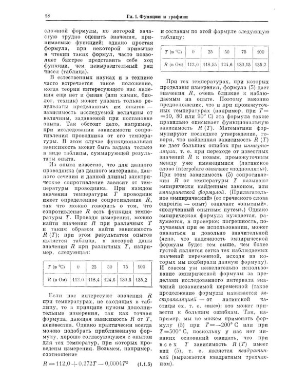 Высшая математика для начинающих физиков и техников