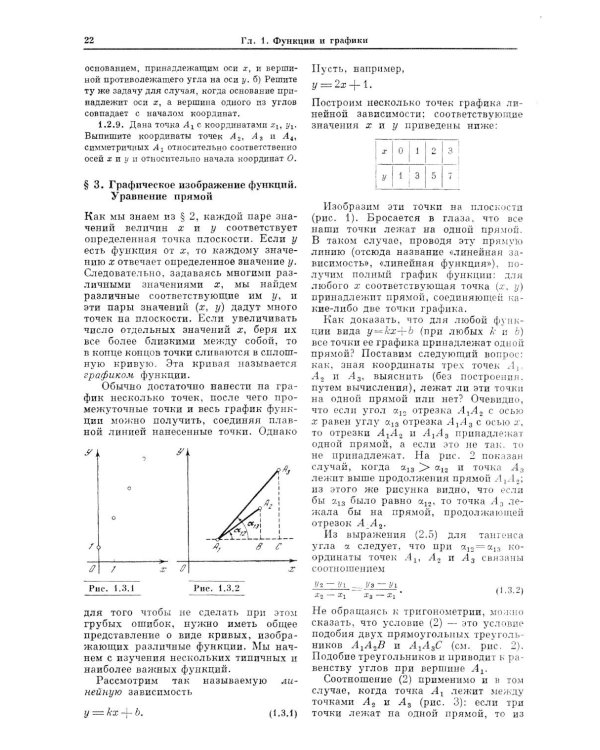 Высшая математика для начинающих физиков и техников