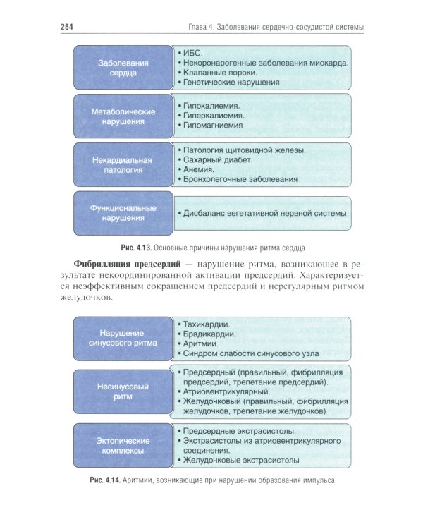 Поликлиническая терапия: Учебник